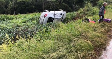 Carro com cinco pessoas sai da pista e capota na BR 282 Carro com cinco pessoas sai da pista e capota na BR 282