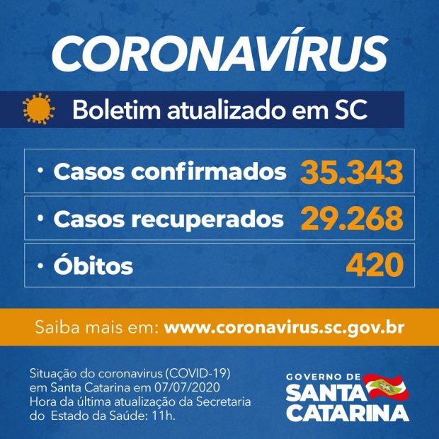 boletim_07_07_20200707_1768565159