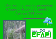 Chuvas Intensas Surpreendem Chapecó: Recorde Anual em Apenas 24 Horas